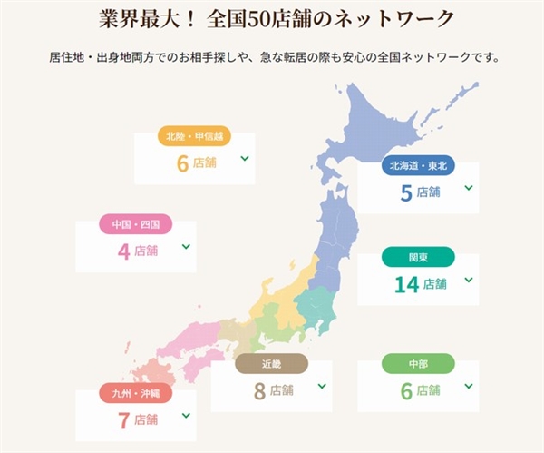 ツヴァイ